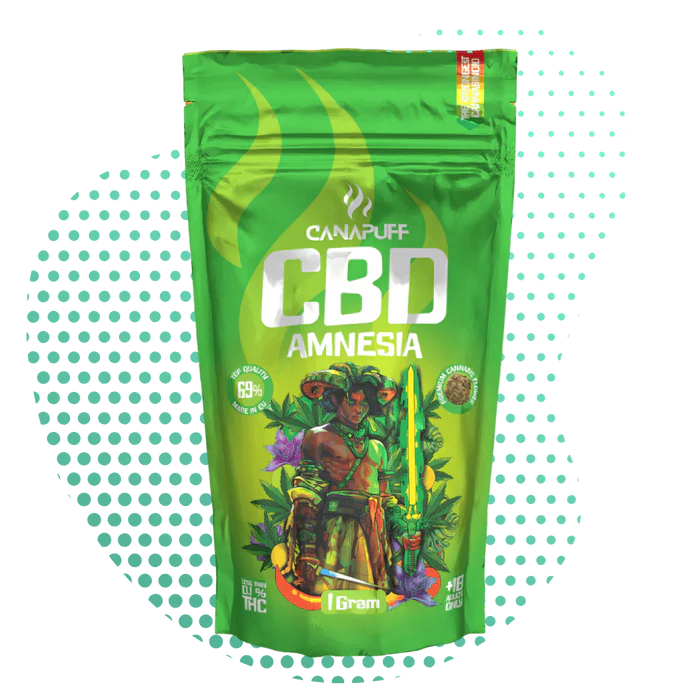 Canapuff – Amnesia 69% – CBD Wiet